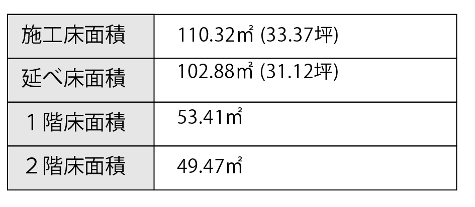 中庭のある家　プラン04-02.jpg