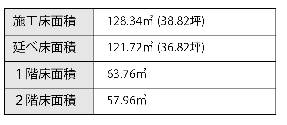 ガレージのある家　プラン04-02.jpg