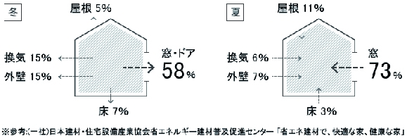 複層ガラス③.jpg