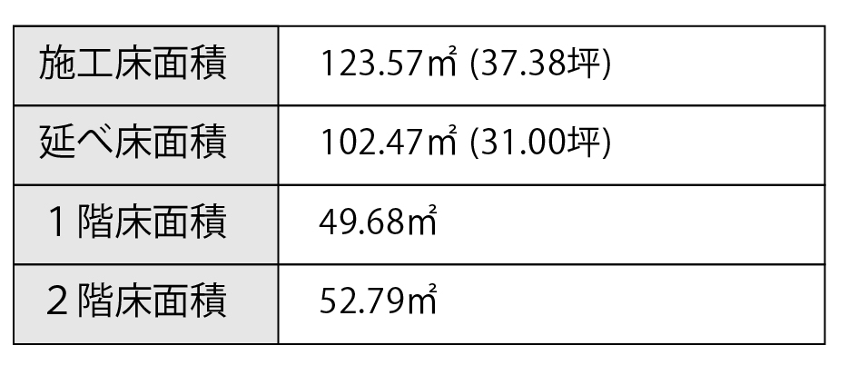 中庭のある家　プラン03.jpg