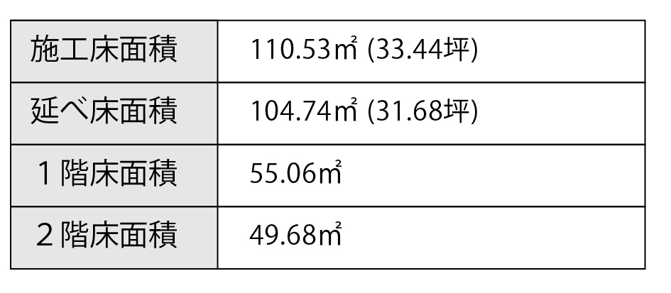 家事収納の家　プラン02-02.jpg