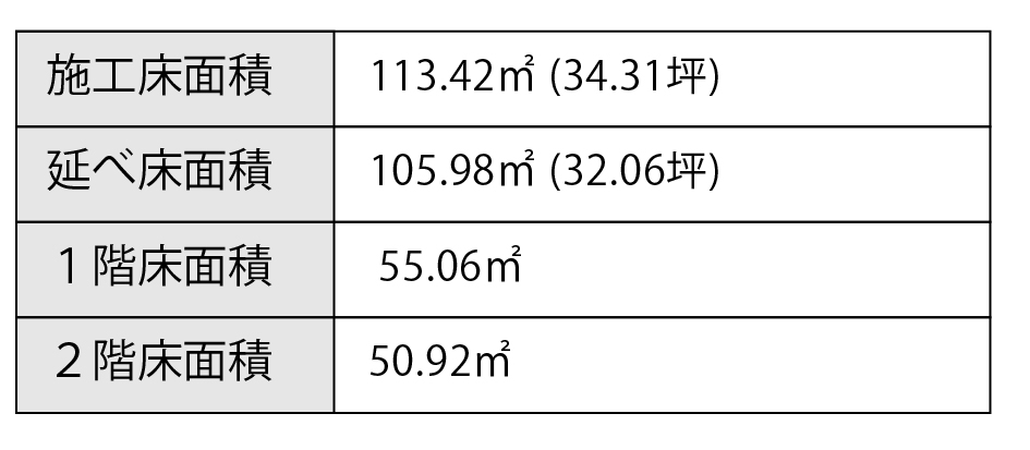 中庭のある家　プラン２.jpg