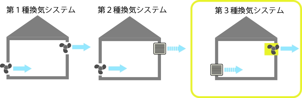 24時間換気.jpg